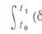 Konfigürasyon ve faz uzaylarında Hamilton-Ostrogradsky varyasyon ilkesi Düzlem dalga formülü