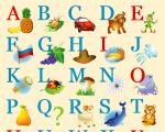 Hur hjälper du ditt barn att lära sig det engelska alfabetet?