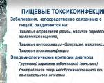 Причины, симптомы и лечение пищевой токсикоинфекции у детей Пищевая токсикоинфекция у детей диагноз и лечение