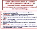 Sejarah perkembangan industri penerbangan Rusia Pengeluaran pesawat di USSR mengikut tahun