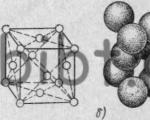 Внутреннее строение металлов и сплавов кристаллическое строение металлов Внутреннее строение и свойства металлов и сплавов