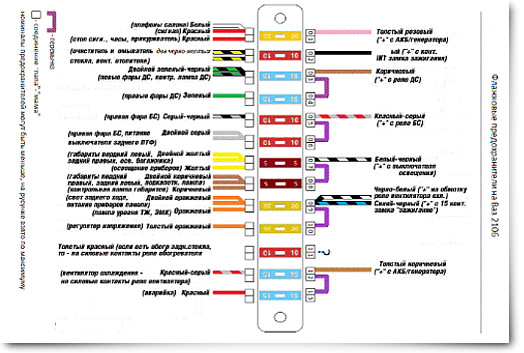 Схема проводки ваз 2106 карбюратор с описанием по цветам проводов