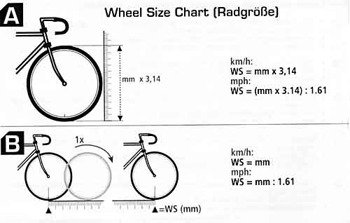 20 радиус колес велосипеда. Длина окружности колеса велосипеда 27.5. Длина окружности колеса 27.5 2.2. Велокомпьютер размер колеса 26. Окружность колеса 29 дюймов для велокомпьютера.